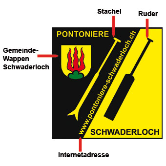 Logo Pontoniere Schwaderloch logoerklaerung